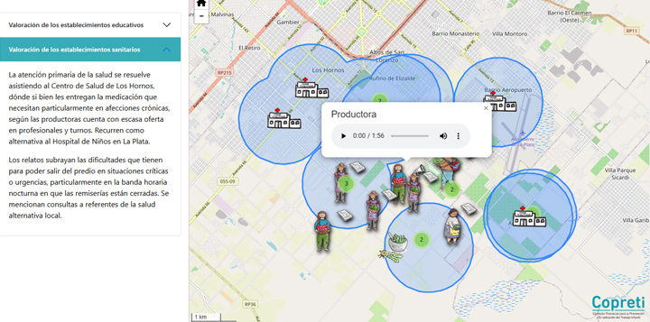 Mapa Interactivo COPRETI